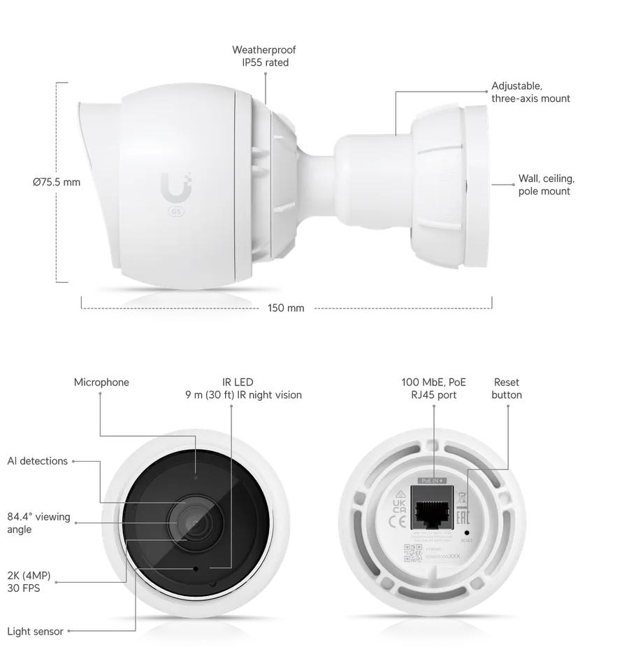UniFi Protect